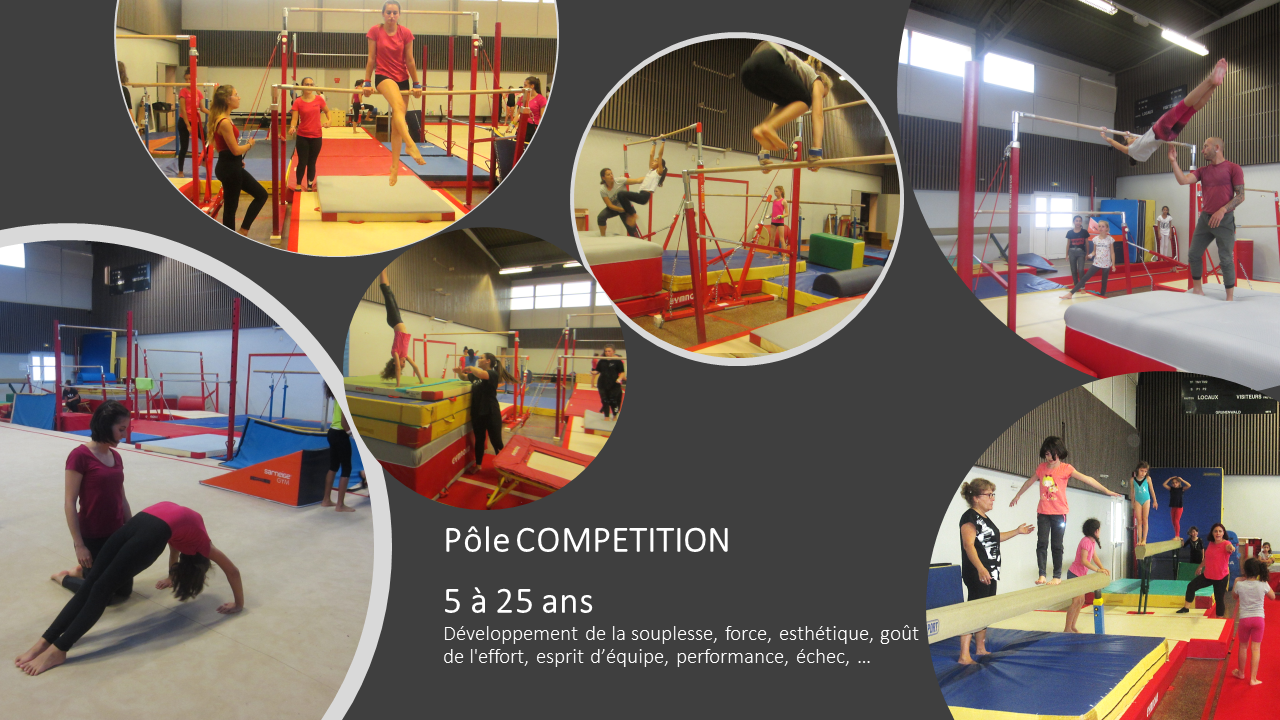 Pole competition
